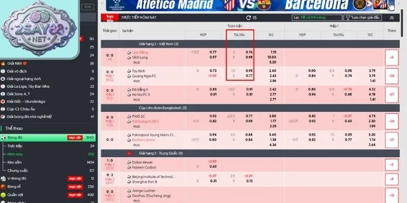 Cách đọc kèo tài xỉu chuẩn xác