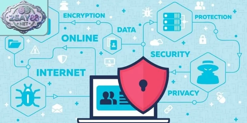 Cách xử lý tài khoản hội viên vi phạm điều khoản sử dụng