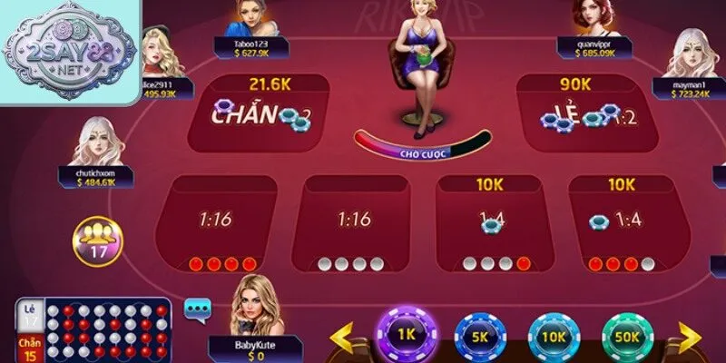 Lưu ý khi áp dụng đúng chiến thuật đặt cược