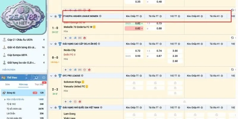 Nhiều kèo cược hấp dẫn và đa dạng